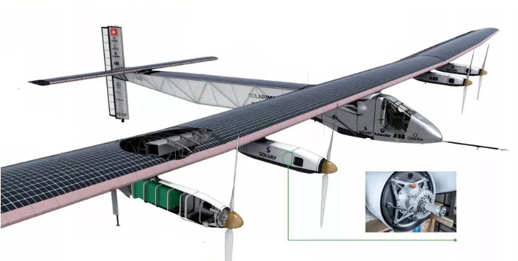 L'avion solaire Solar Impulse