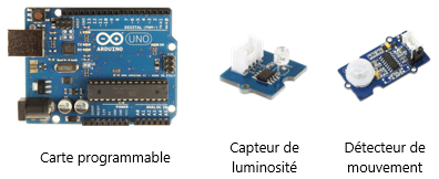 composants eclairage